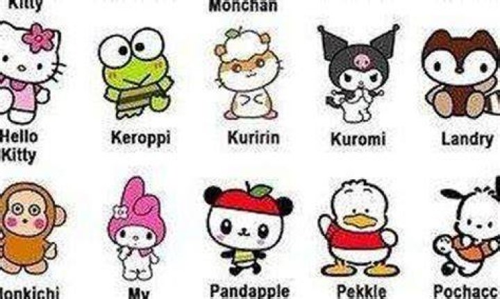 Hello Kitty Character Names: A Comprehensive Guide